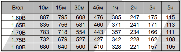 ss (2012-11-03 at 04.05.42).png